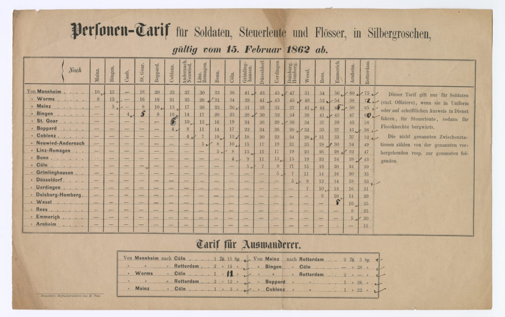 Personen-Tarif für Soldaten, Steuerleute und Flösser, in Silbergroschen, gültig vom 15. Februar 1862 ab.