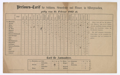 Hof-Buchdruckerei von H. Voss, Düsseldorf (Druck), Personen-Tarif für Soldaten, Steuerleute und Flösser, in Silbergroschen, gültig vom 15. Februar 1862 ab., 1862