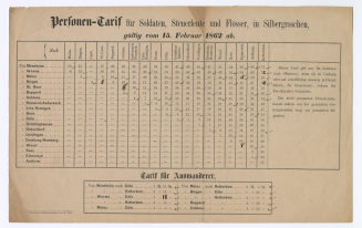 Personen-Tarif für Soldaten, Steuerleute und Flösser, in Silbergroschen, gültig vom 15. Februar 1862 ab.