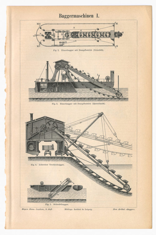 Bibliographisches Institut (Absender*in), Lexikonauszug mit Artikel "Bagger" und zwei Abbildungen: "Baggermaschinen I.", "Baggermaschinen II.", 1893-1897
